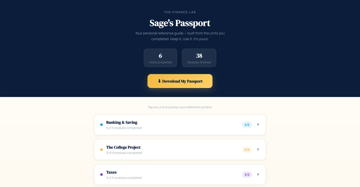 A student's passport: six units completed, 38 modules finished, and a download button